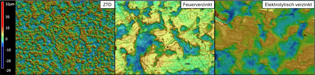CLSM-Oberflächenvergleich: ZTD-Relief vs. Feuer- und galvanische Verzinkung
