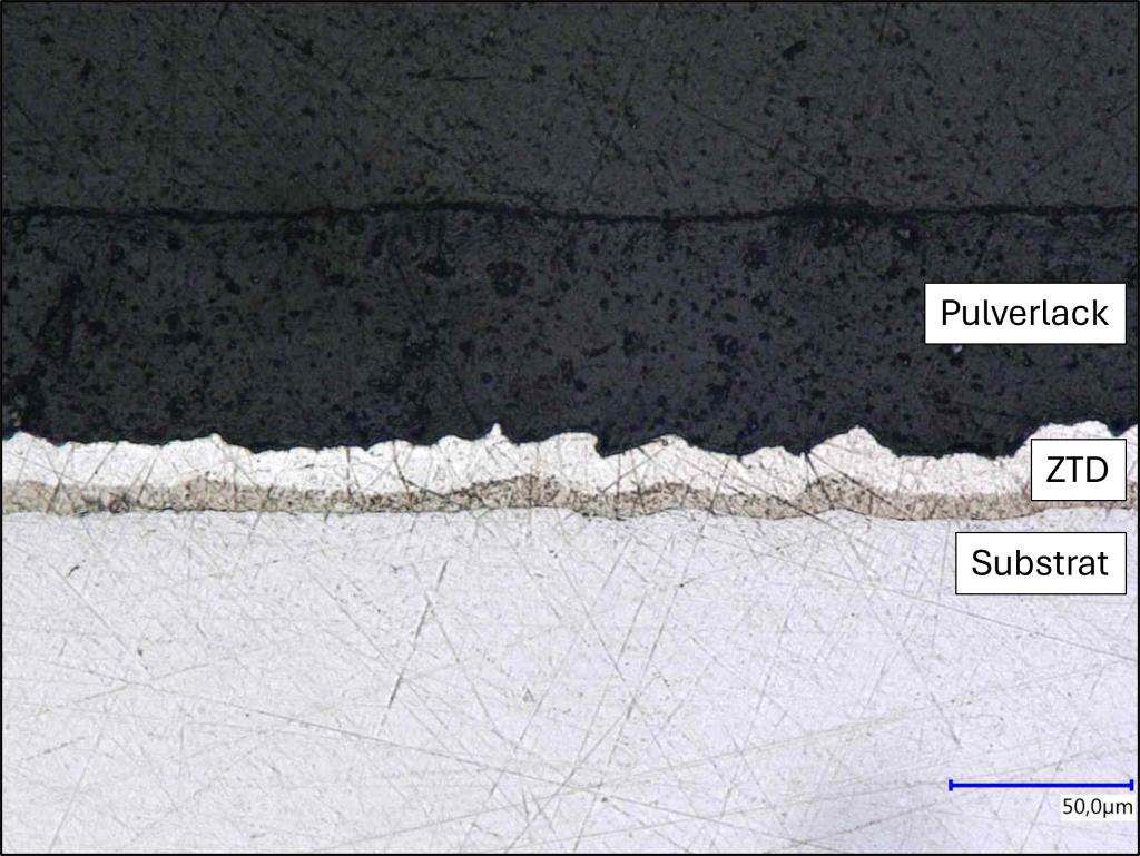 Querschliff Duplex: Substrat, ZTD-Mehrphasenschicht, Pulverlack
