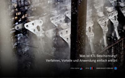 Was ist KTL-Beschichtung?